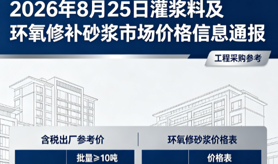 邯郸2026年8月25日灌浆料及环氧修补砂浆市场价格信息通报
